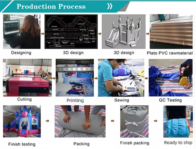 Guangzhou Aeor Inflatable Co., Ltd. Factory Tour